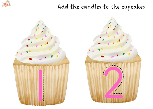 Cupcake Maths