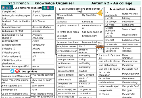 GCSE French Knowledge Organiser - Module 6 vocabulary - School - Au collège