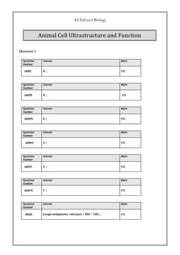 Animal Cells IAS Edexcel Past Paper Questions and answers