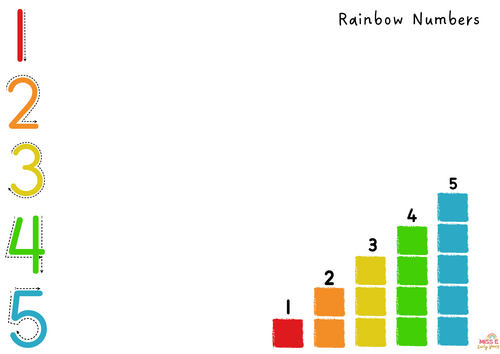 Rainbow Number Tracing