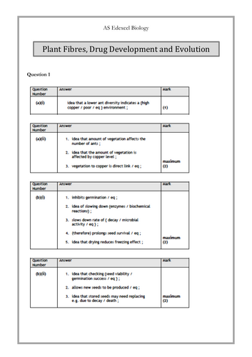 Plant Fibres and Evolution IAS Edexcel Past Paper Questions with Answers