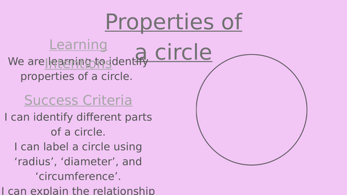 Properties of a circle