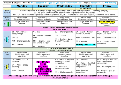 Year R - autumn 2, week 2 planning