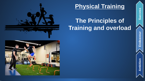 AQA GCSE PE Physical training - Principles of Training and Types / Methods of Training