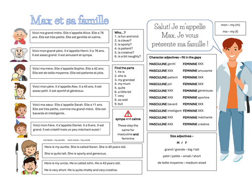 French family descriptions