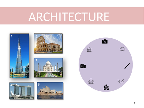 'Architecture' KS3 PowerPoint 6 week Unit of Work 46 pages