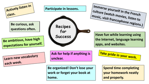 Recipes for Success in the Classroom