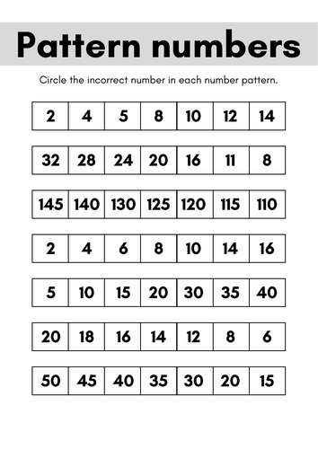 Knowledge of numbers to 100 - Functional Skills Maths - Entry Level 2