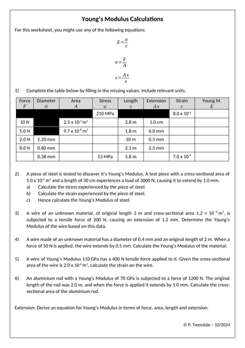 Young's Modulus Calculations