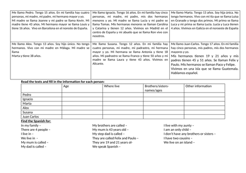 Reading on family names and ages