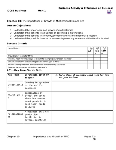 MNC's IGCSE Edexcel Business Chapter 10