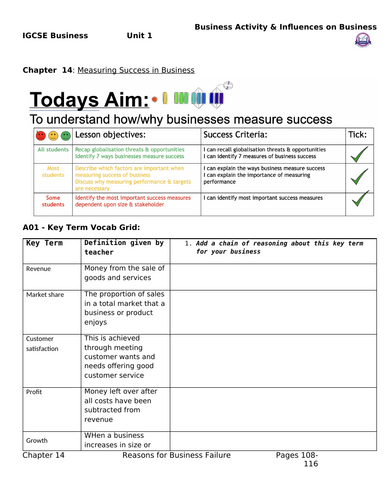 Measuring Success in Business IGCSE Business Chapter 14 Edexcel