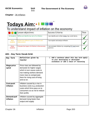 Inflation IGCSE Economics Chapter 26 Edexcel