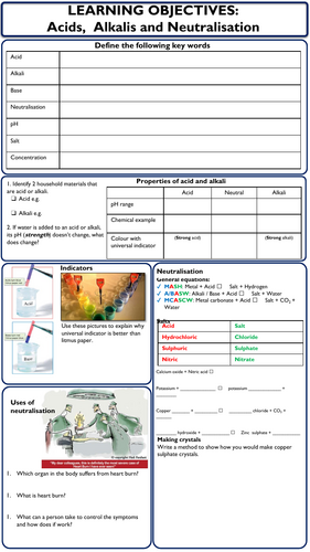 ISEB Chemistry 11+ and 13+ knowledge organisers and knowledge retrievers