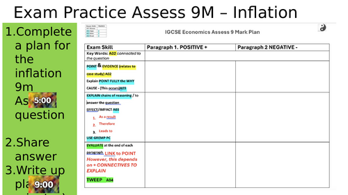 Economics Exam Question Analysis Framework A02 A03 IGCSE Economics Edexcel