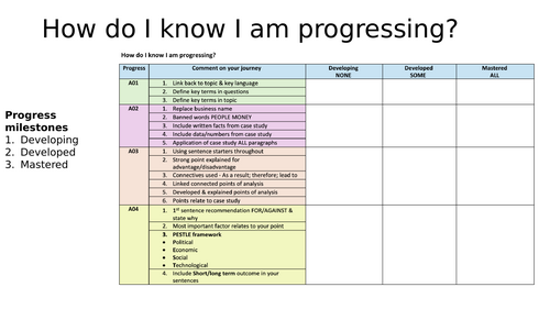 Assessment Objectives A01 A02 A03 A04 Success Criteria IGCSE Business