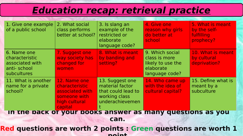 A-Level Sociology AQA - Crime and deviance. Merton's strain theory.