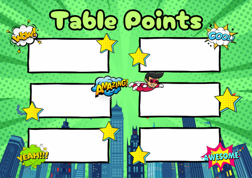 Cartoon Style Table Points Poster