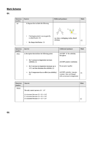 Unit 1 Topic 1 Question and Answer pack