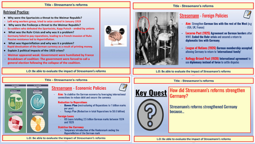 Nazi Germany - Stresemann's reforms