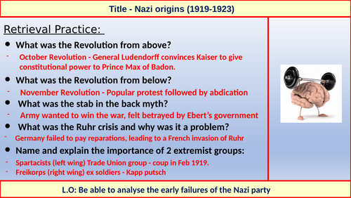 KS5 - Origins of the Nazi party