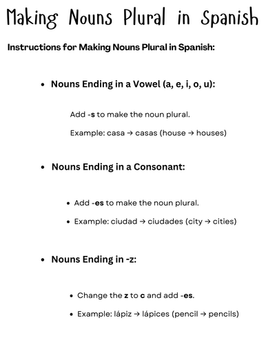 making nouns plural in spanish worksheet - Identifica las Formas Plurales