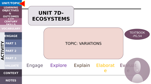 power point  for variation/habitat