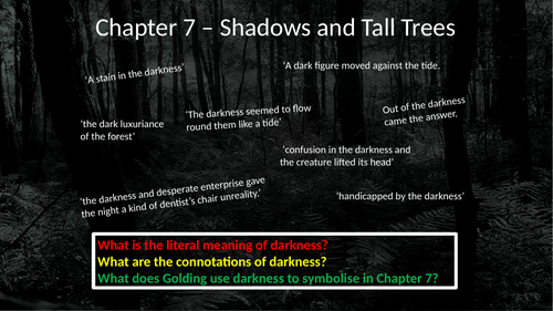 Chapter 7 Lord of the Flies