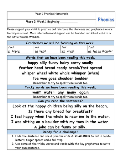 Phonics worksheets - Linked to Little Wandle - Spring 1