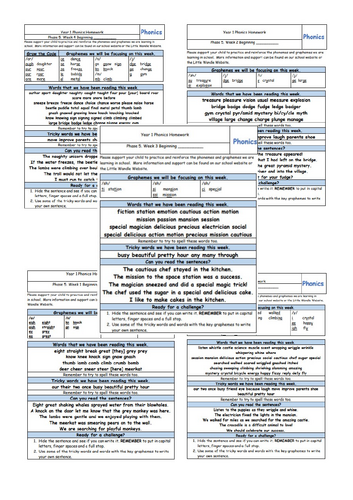 Phonics Worksheets  - Linked to Little Wandle - Summer 2