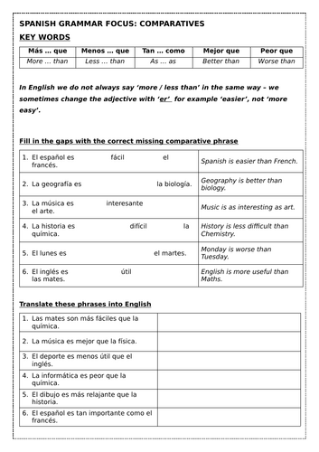 Spanish Grammar focus: comparatives and superlatives with school subjects