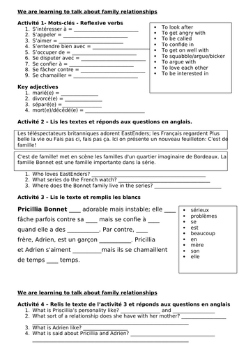 GCSE French Talking about Family Relationships Lesson Worksheets
