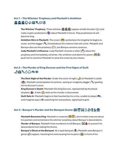 Macbeth Quick Emoji Visual Guide