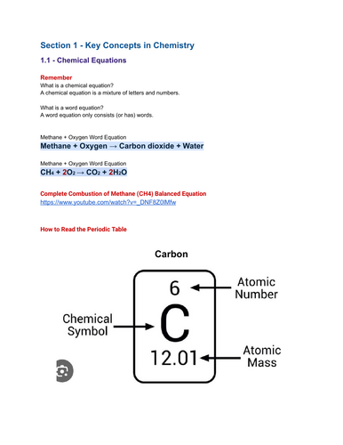 GCSE Chemistry Introduction