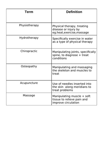 Physical therapy card sort