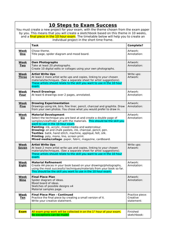 Eduqas/WJEC Art Unit 2 - Exam Unit - Controlled Assessment Timeline - Art, Craft and Design