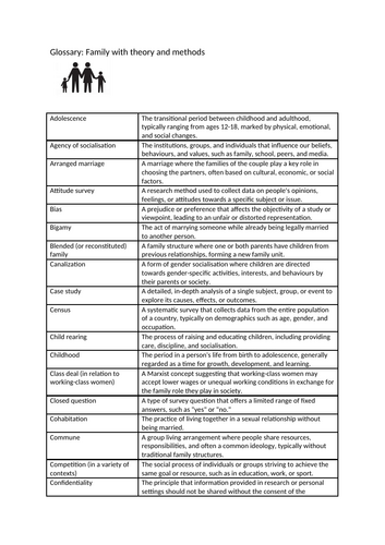 Family with theory and method glossary: All Curriculum, AO1 Knowledge. Starter and revision resource