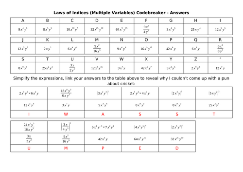 Laws of Indices (Multiple Variables) Codebreaker