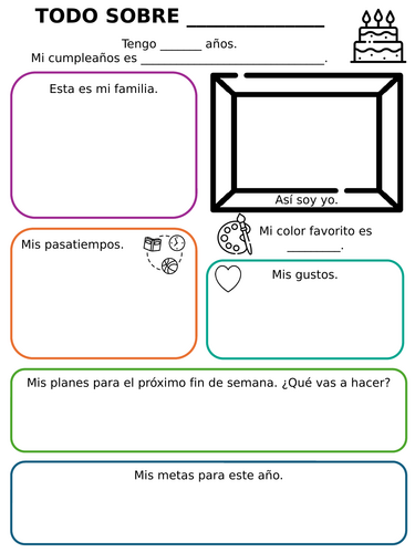 Spanish - KS3 - Todo sobre mí - Poster