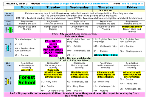 Year R - Autumn 2, Week 3 Planning