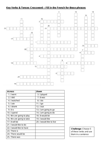 French tenses crossword revision