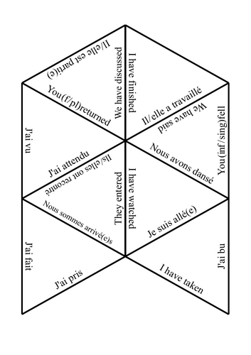 Tarsia -past tense verbs French (puzzle)