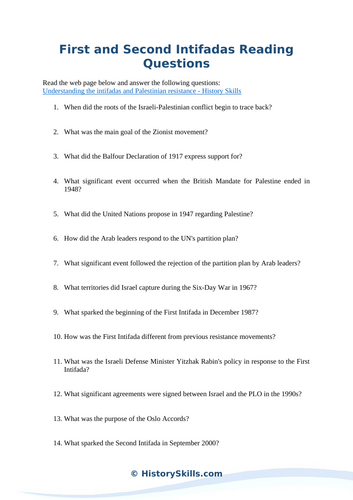 First and Second Intifadas Reading Questions Worksheet