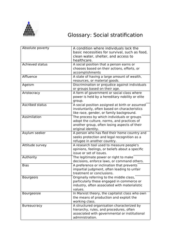 Social Stratification with theory and methods Key Terms - Complete GCSE & A-Level Sociology Resource