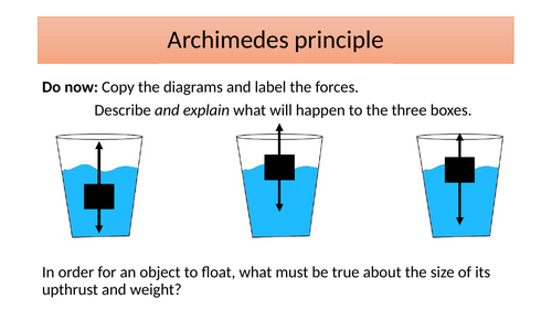 Upthrust and Archimedes' principle