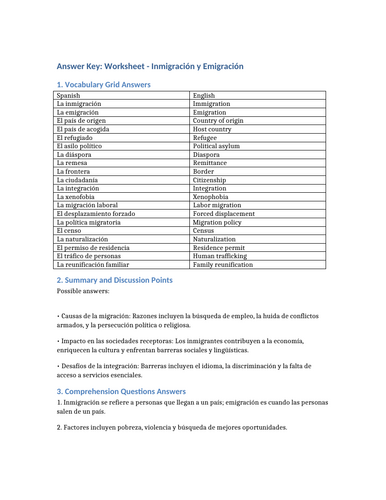 Inmigración y Emigración en los países hispanohablantes