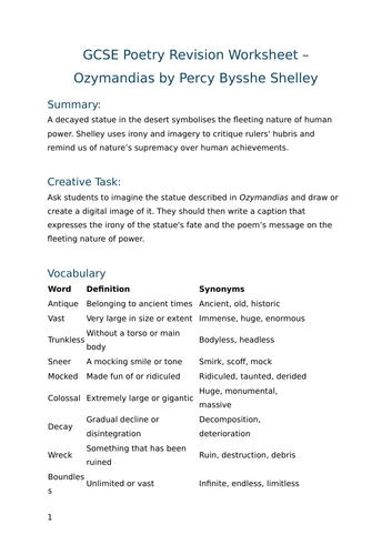 Ozymandias by Percy Bysshe Shelley - GCSE Poetry Revision Worksheet