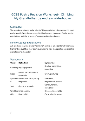 Climbing My Grandfather by Andrew Waterhouse - GCSE Poetry Revision Worksheet