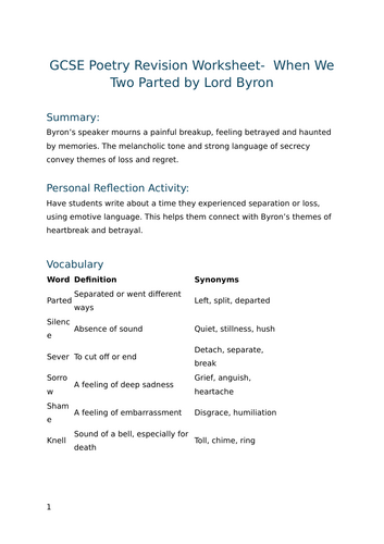 When We Two Parted by Lord Byron - GCSE Poetry Revision Worksheet