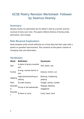 Follower by Seamus Heaney - GCSE Poetry Revision Worksheet | Teaching ...